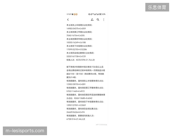 CBA新赛季评选规则调整引发热议，专业评审权重提升或影响最终归属